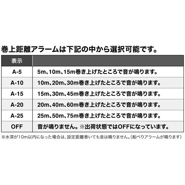 25グラップラーCT
